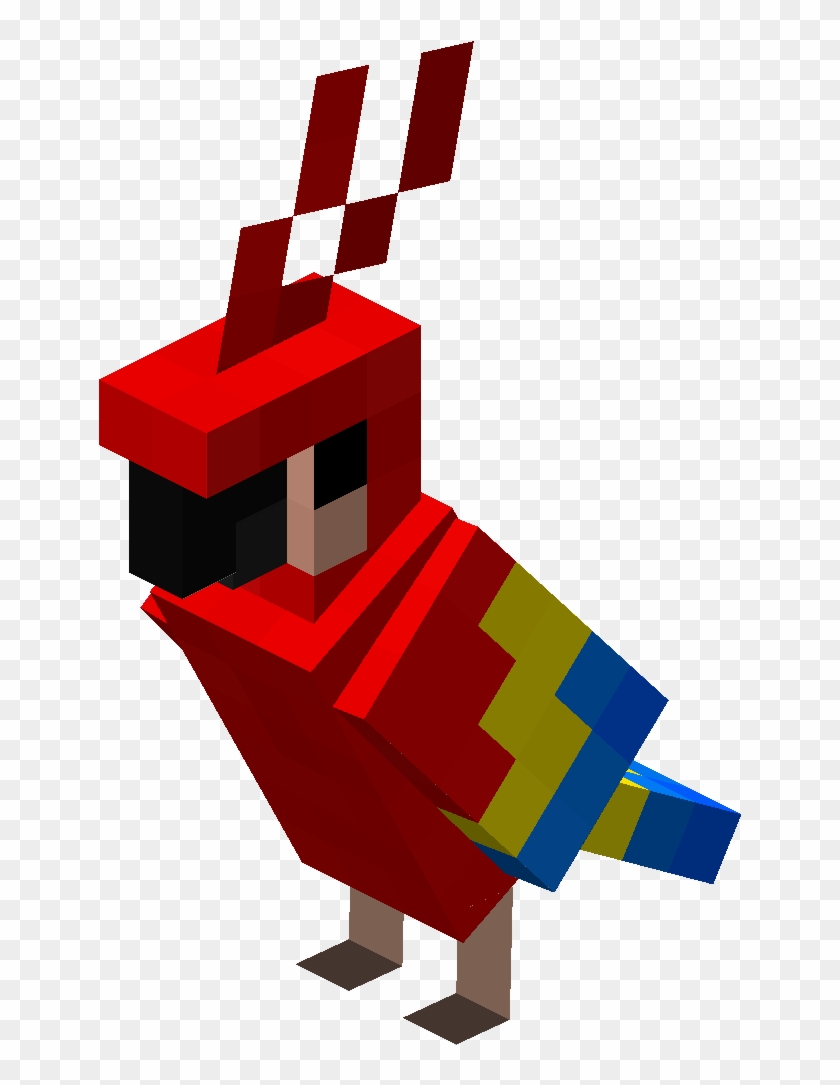 Minecraft Parrot Png Clipart 7216 Pikpng