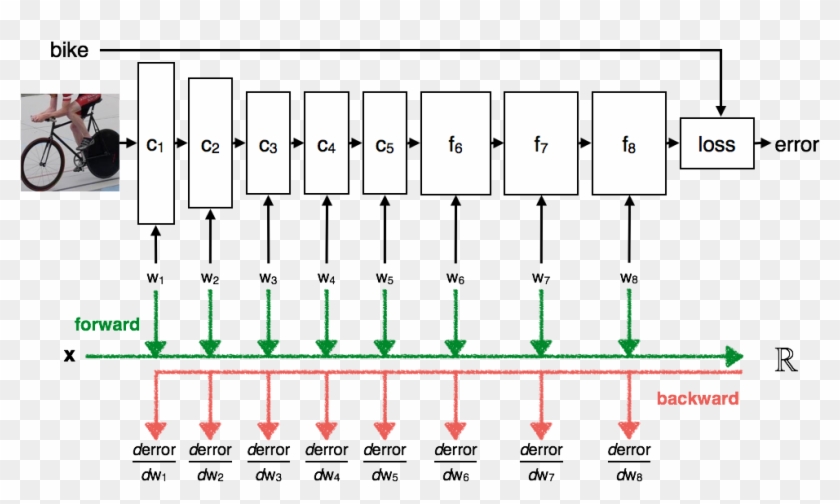 Cover - Matconvnet In Matlab Clipart