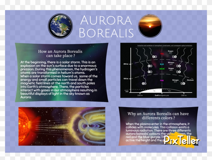 Manon Clb › Aurora Borealis , Png Download Clipart