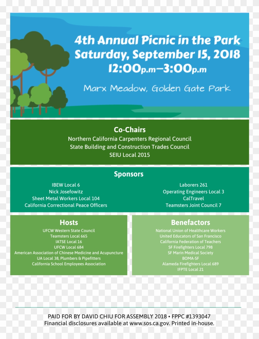 San Francisco Marin Medical Society Blog - Poster Clipart