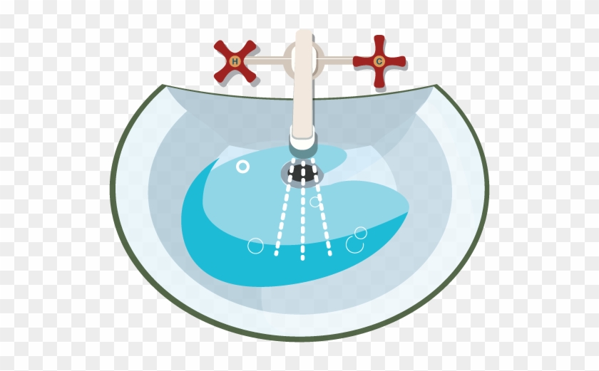 Disminuya El Empleo De Agua En El Hogar - List Three Activities In Which You Can Save Water For Clipart #728151