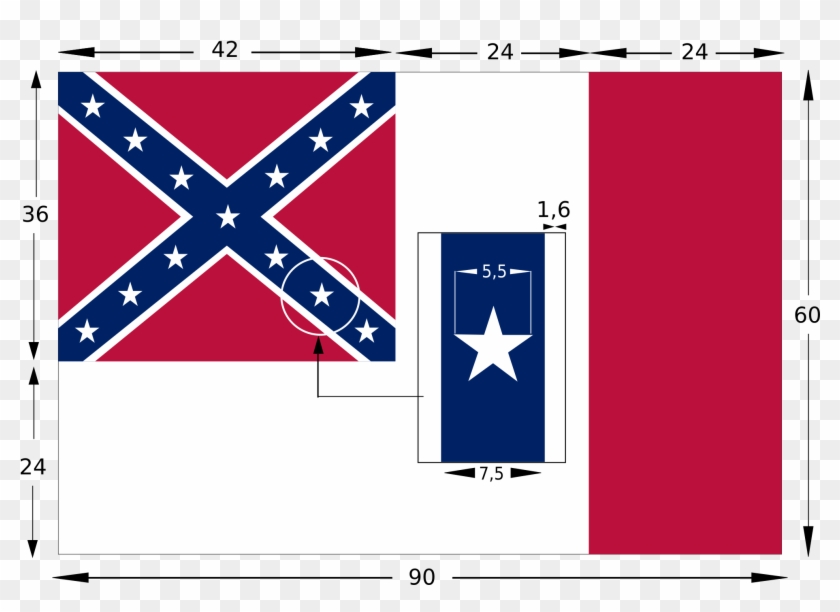 Last Confederate - Confederate States Of America Flag Clipart #728262