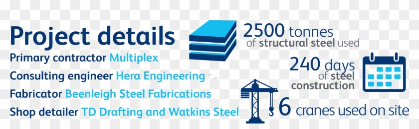 300 George St 3 - Graphic Design Clipart