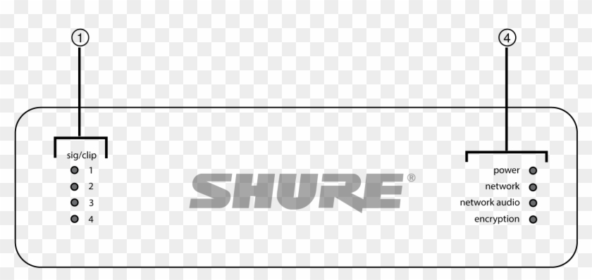 Front Panel - Shure Clipart