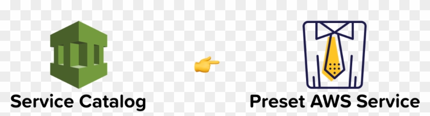 Security, Identity & Compliance - Aws Service Catalog Icon Clipart