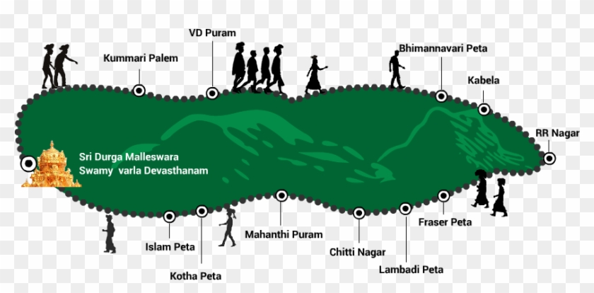 Giri Pradakshina Clipart