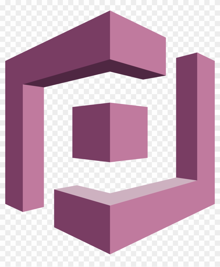 Aws Cognito Logo Png Transparent - Aws Cognito Icon Png Clipart