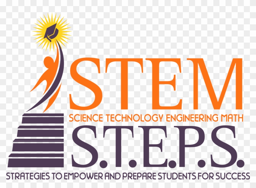 More African Americans Are Graduating From High School - University Of California Health Logo Clipart