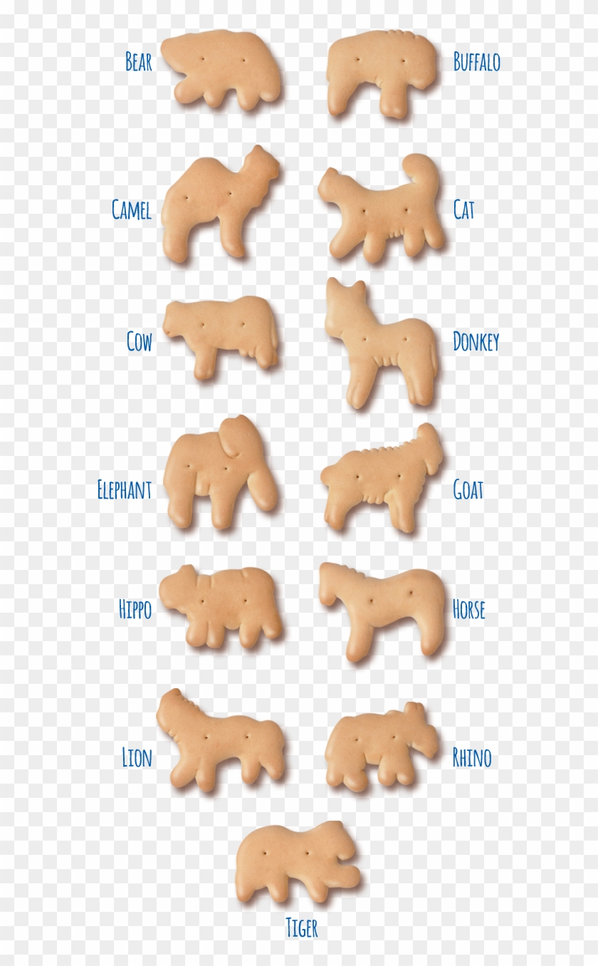 Animal Crackers Pictures - Bredele Clipart