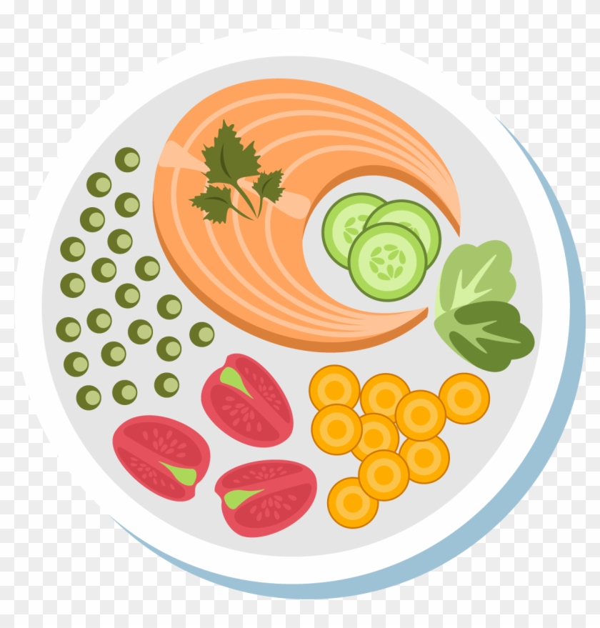 Food Clipart Png Image - Food Vector Top View Transparent Png #735340