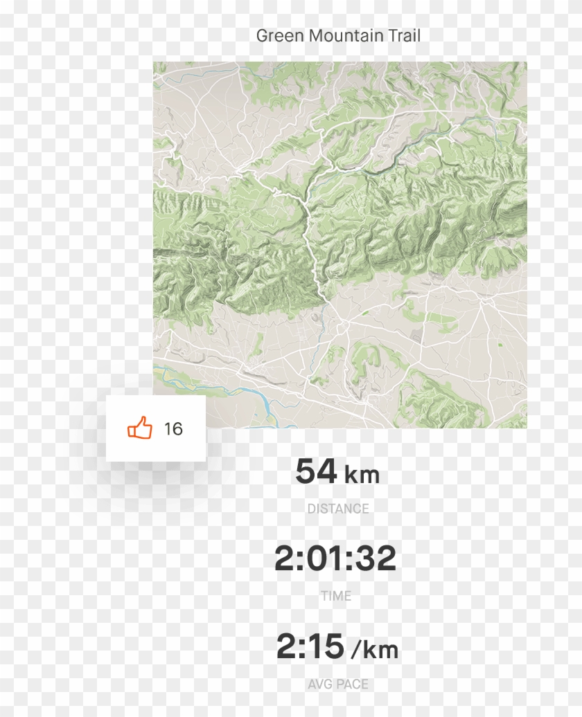 Activity Summary - Cycling Clipart #735803