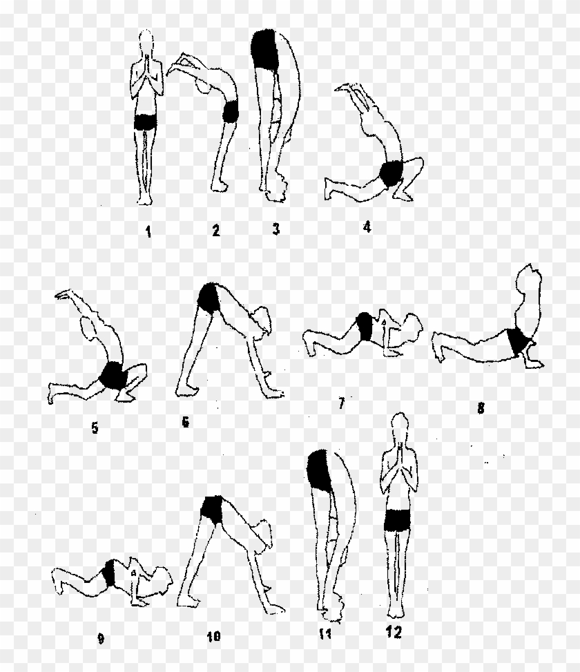 Postures Of Surya Namaskar - Seventh Posture Clipart