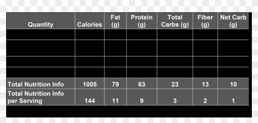 Nutrition Information Of Key Ingredients - Le Vele Clipart #736872
