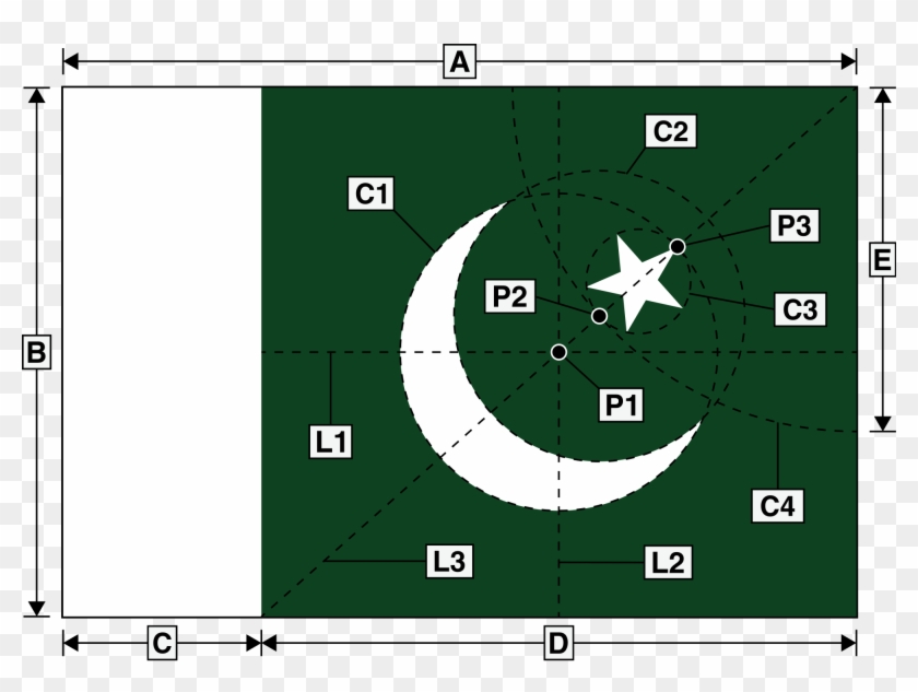 Diagram Of The Flag's Design - Pakistan Independence Day 71 Clipart #737739