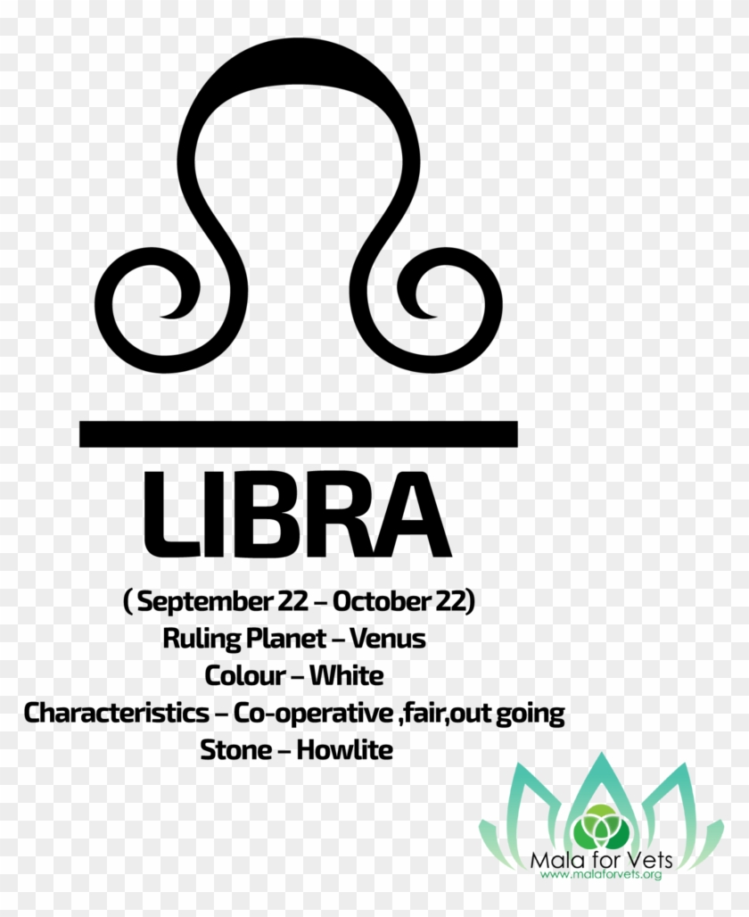 Howlite And Rudraksha Wrist Mala Clipart