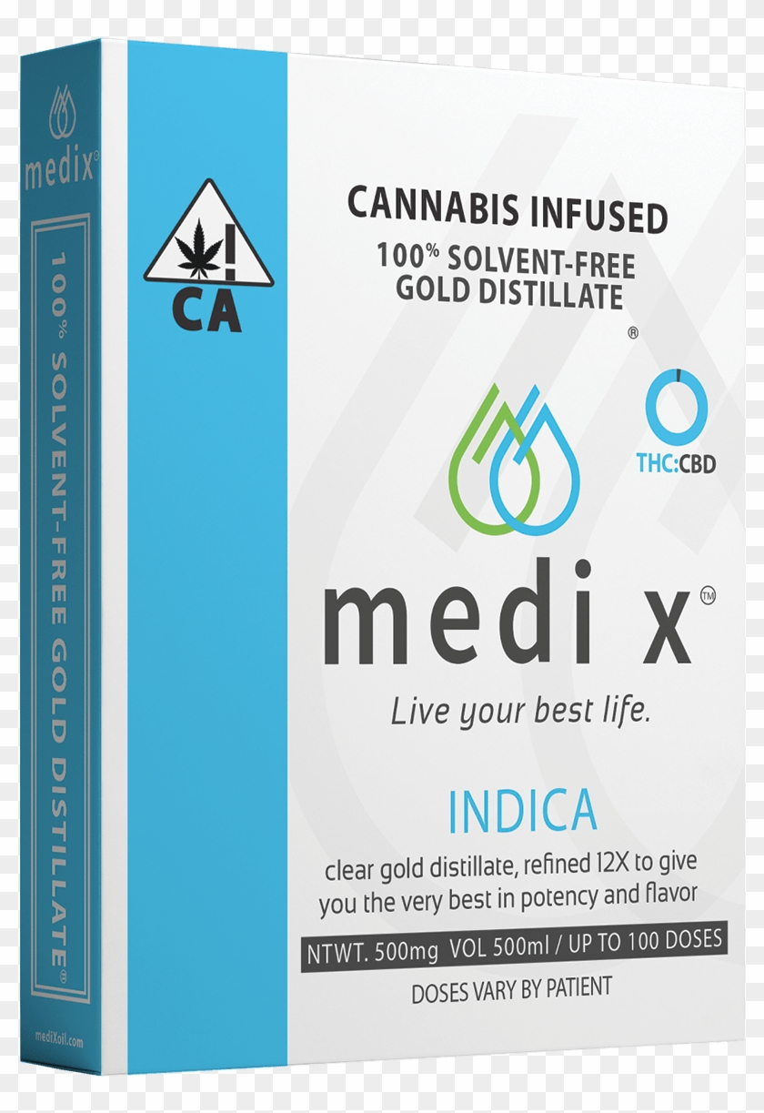 Medix New Package Indica - Book Cover Clipart #741431