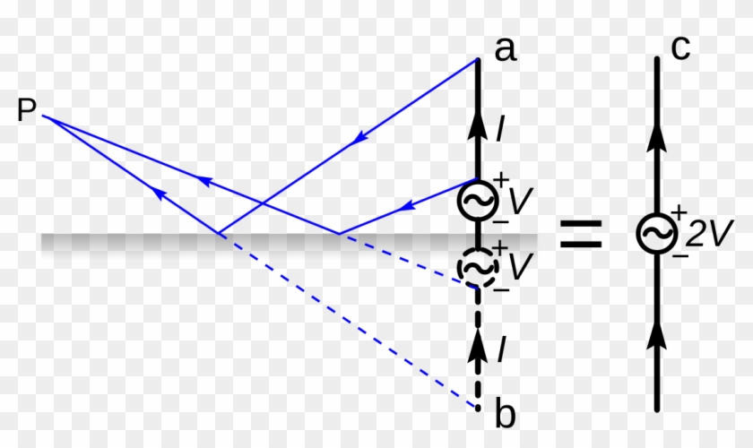 Monopole Antenna Clipart