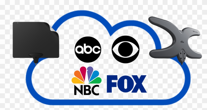 Sling Tv Tablo Streaming Media Hulu Channel Master - Abc Cbs Fox Nbc Press Release Clipart