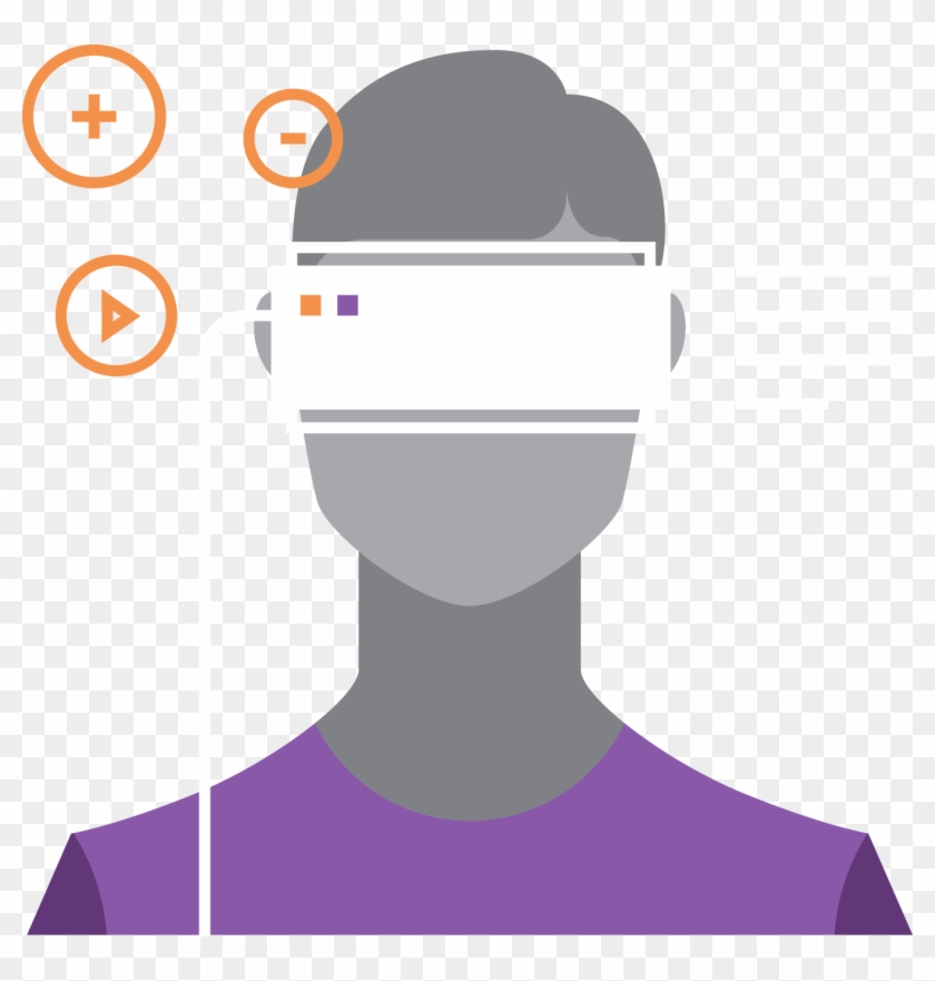 Virtual Reality Clipart Transparent - Immersive Experience Icon Png #744013