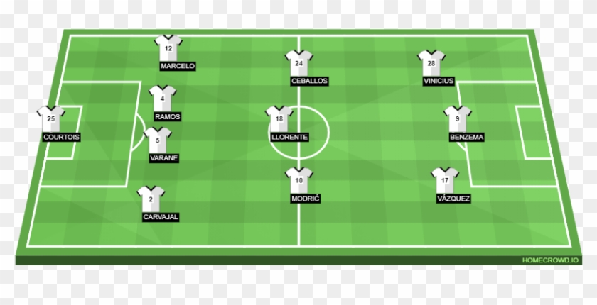 Rayo Vallecano - Barcelona Lineup Vs Tottenham Clipart #744534