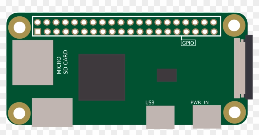 Picture Freeuse Download Raspberry Pi Clipart - Computer Component - Png Download #750180