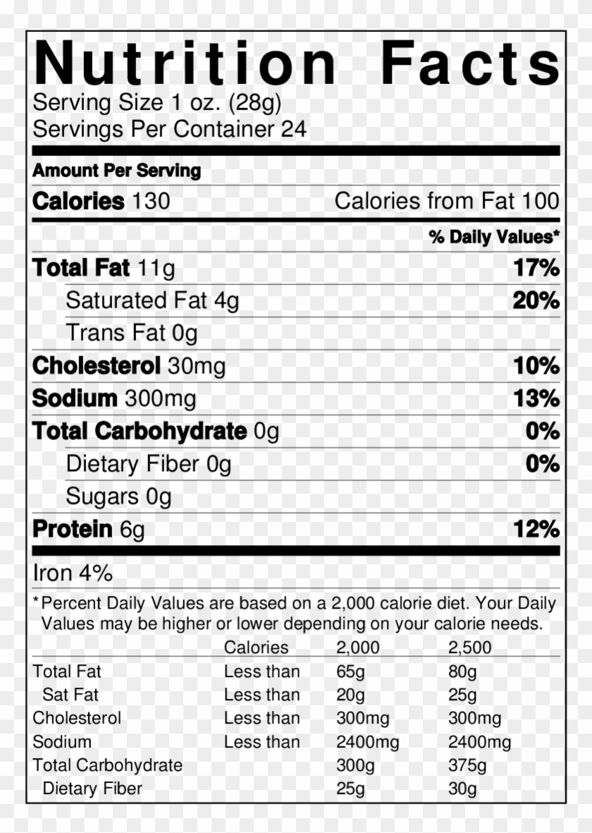 Jalapeno-label - Butterball Turkey Sausage Nutrition Label Clipart #750251