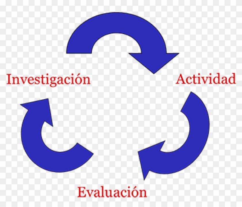 Free Png Download Cell Membrane Png Images Background Clipart