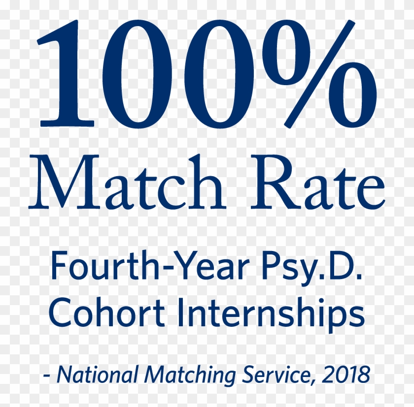 Regent University School Of Psychology & Counseling - Poster Clipart