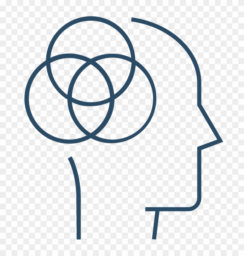 Clinical Sport Psychology - Three Intersecting Circles Clipart #756600