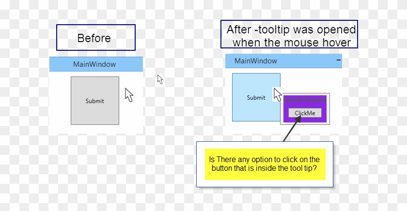 Visual Explanation - Button Tooltip Clipart