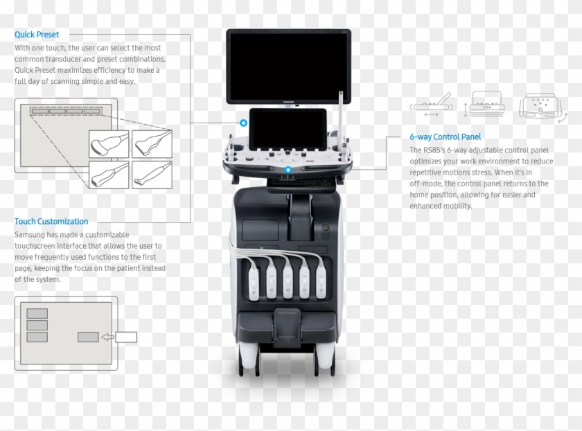 Enriched View Exquisite Image Quality Enriched Viewr - Samsung Health Care Product Clipart #758304