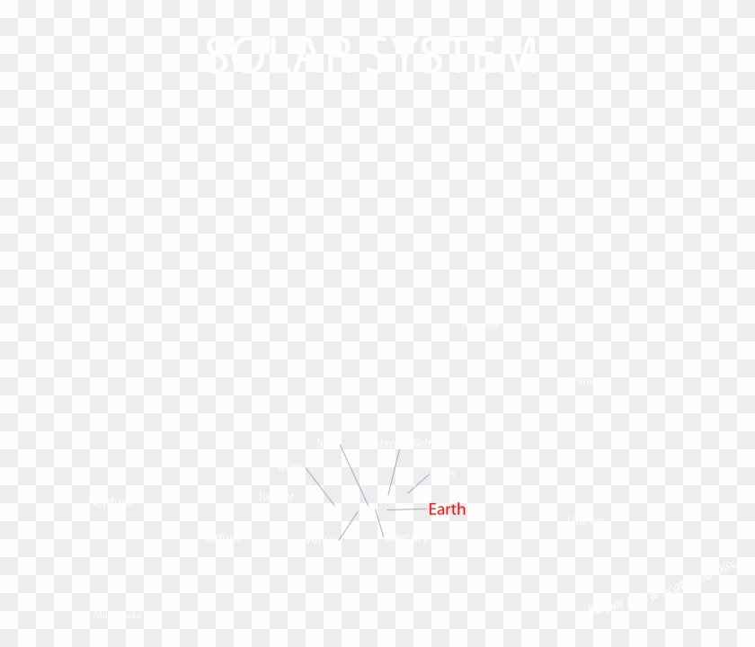 2 Solar System - Sketch Pad Clipart #760559