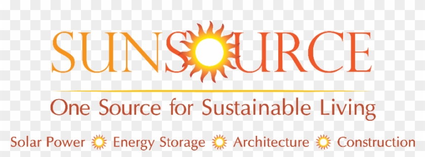 Click Here To Enter And You Could Be The Winner Of - California Center For Sustainable Energy Clipart