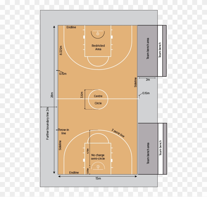 Basketball Court Layout - Basketball Court Clipart #761368
