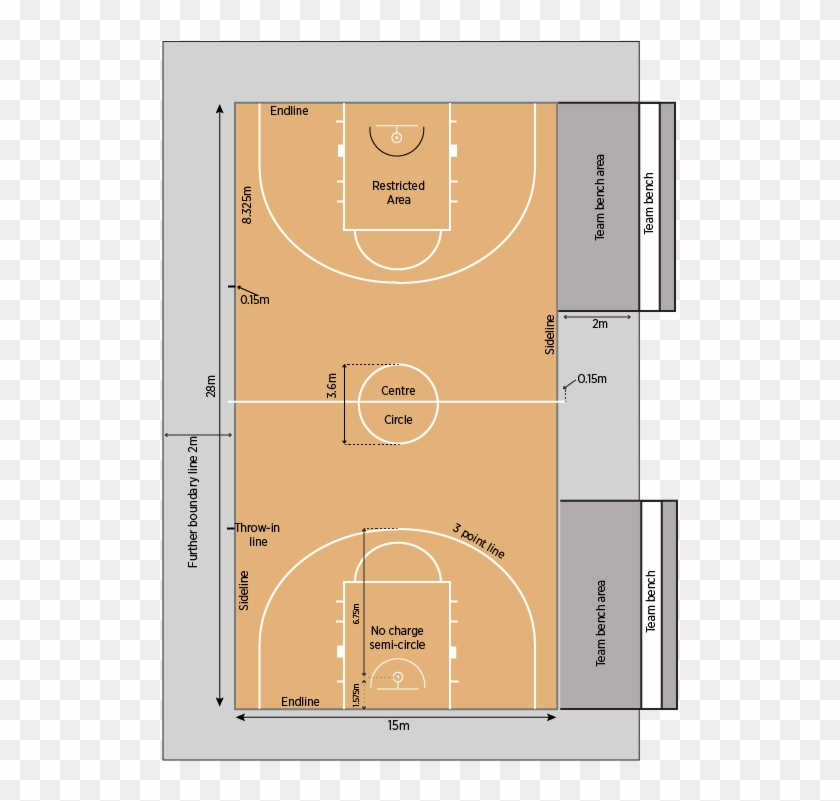 Basketball Court Layout - Basketball Court Clipart