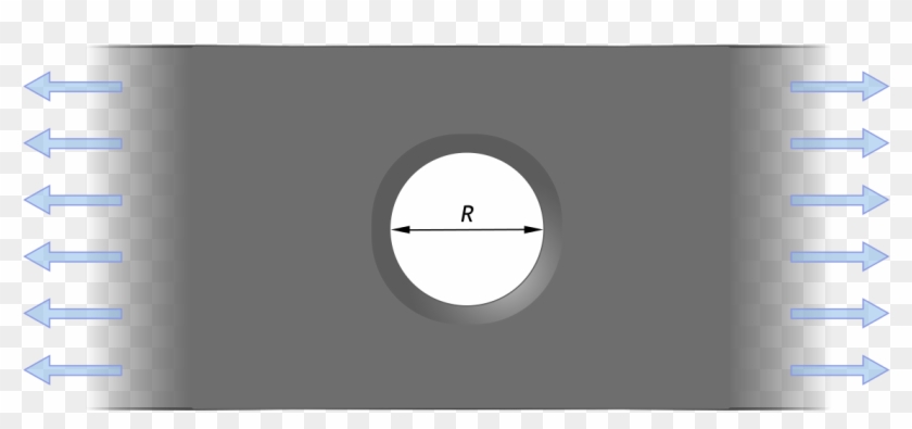 Hole In A Metal Plate - Circle Clipart #763433