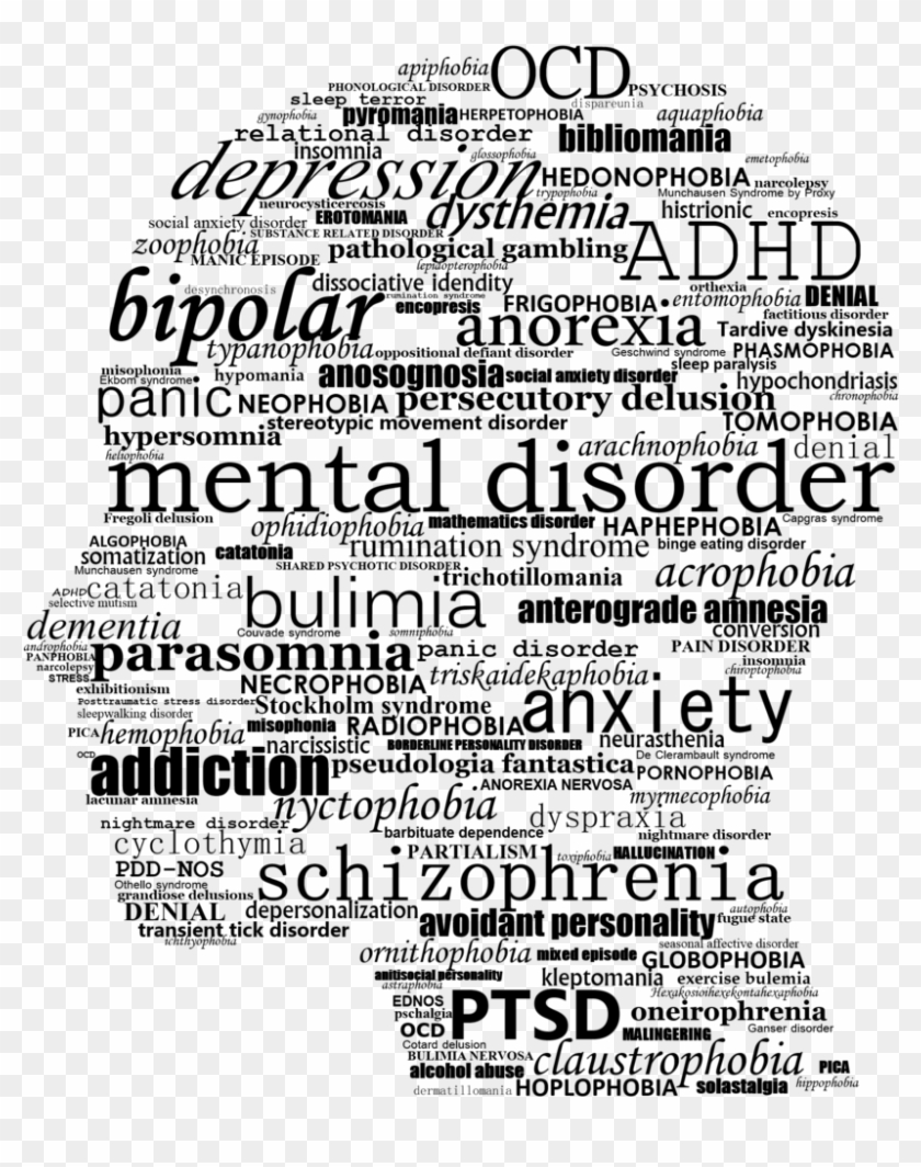 Mental Disorder Silhouette - Mental Disorders Clipart #763874
