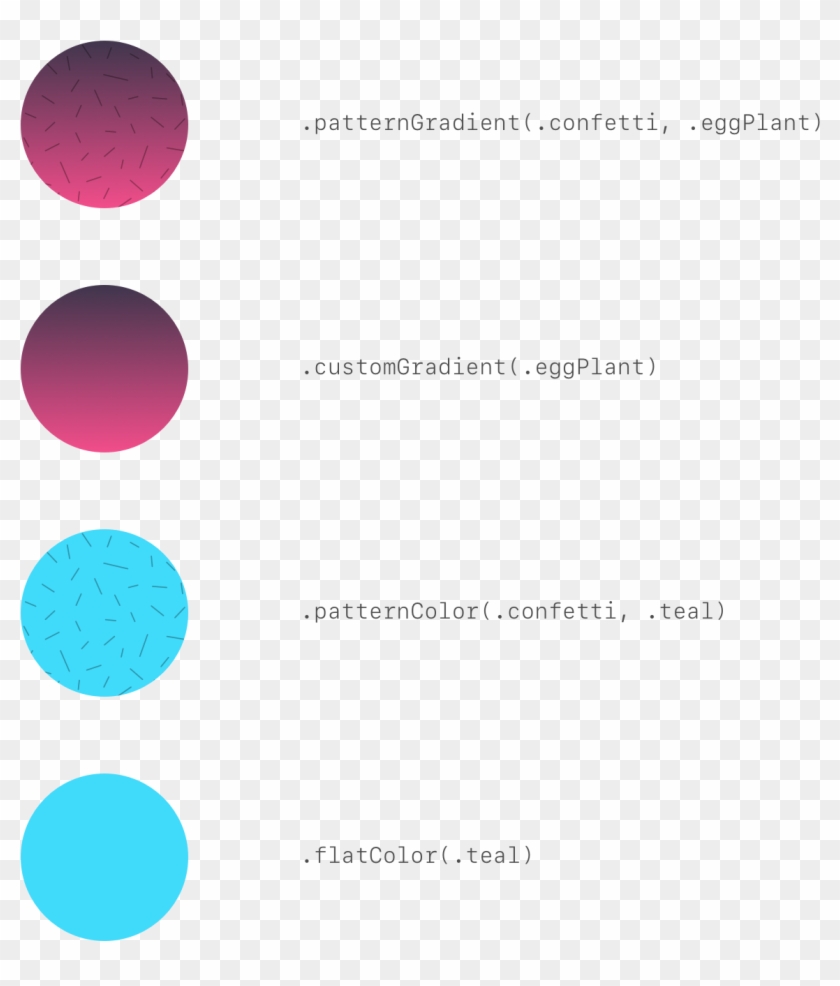 Background/foreground - Circle Clipart #763958