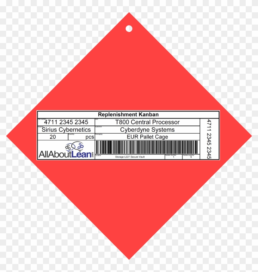 Kanban On Metal Plate - Lean Manufacturing Clipart