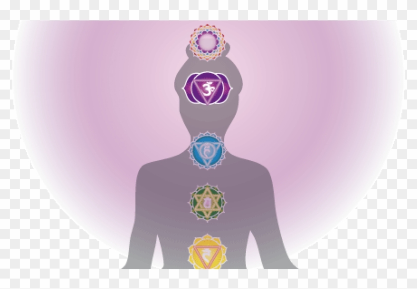 Harmonizing The Energy Body Chakra Anatomy Third Eye - Transparent Third Eye Clipart