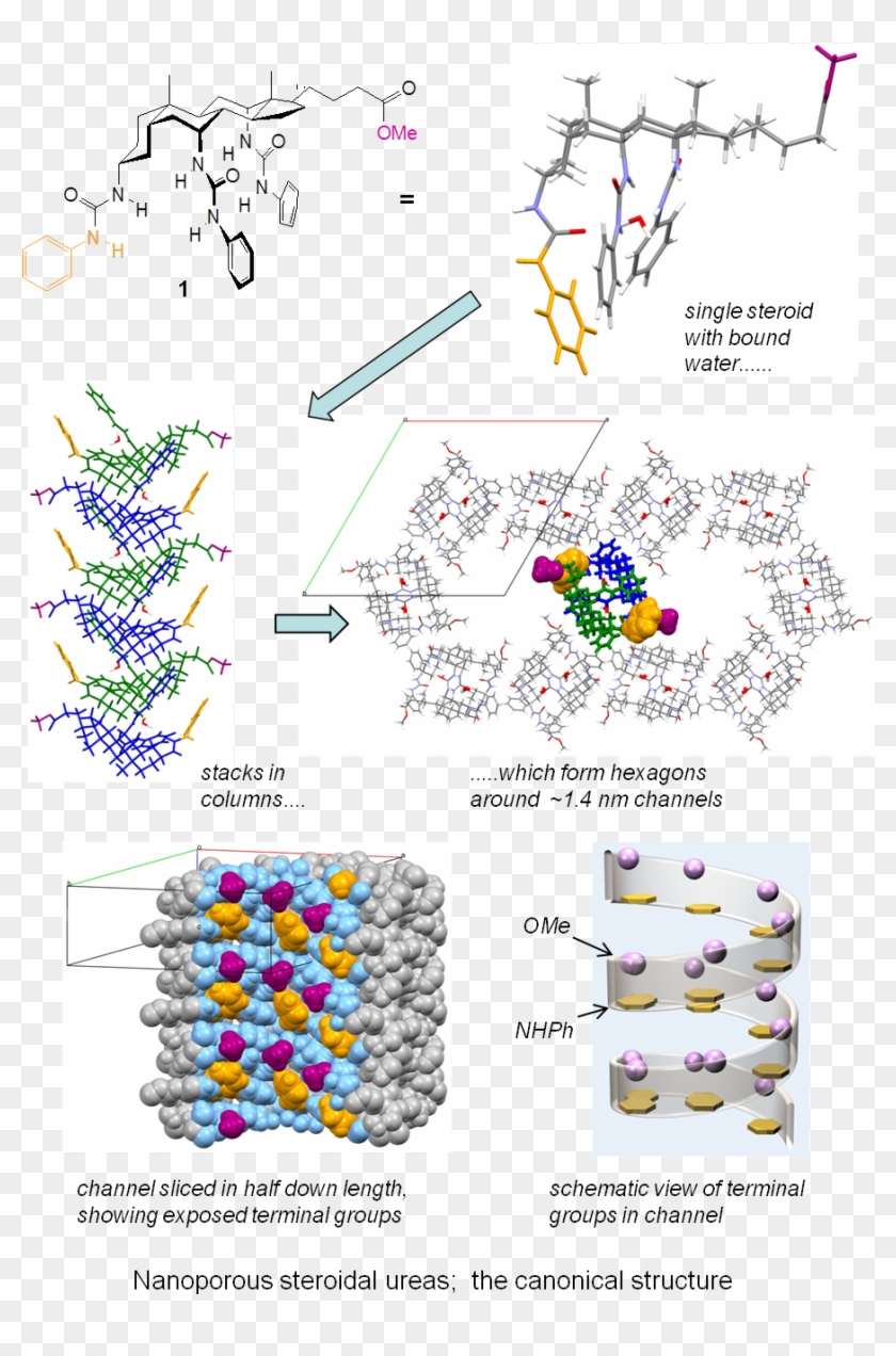 Crystal Engineering - Cartoon Clipart