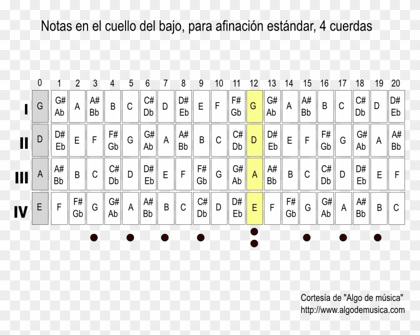 30 Pin Lcd Display Clipart #768926