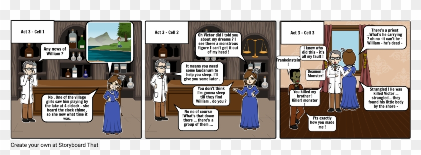 Frankenstein - Cartoon Clipart