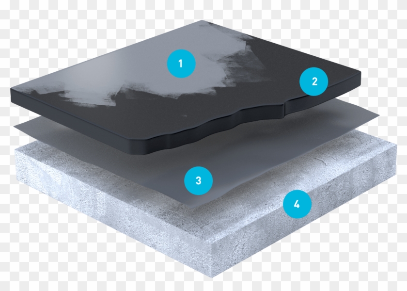 Standard Flat Roof System - Gadget Clipart #771770