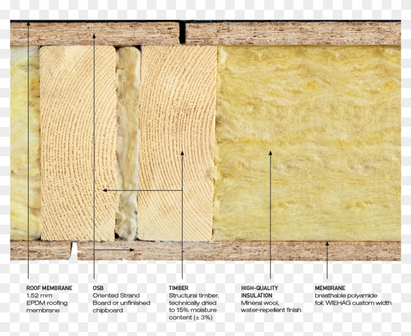 Roof Panel Composition - Plank Clipart #772248
