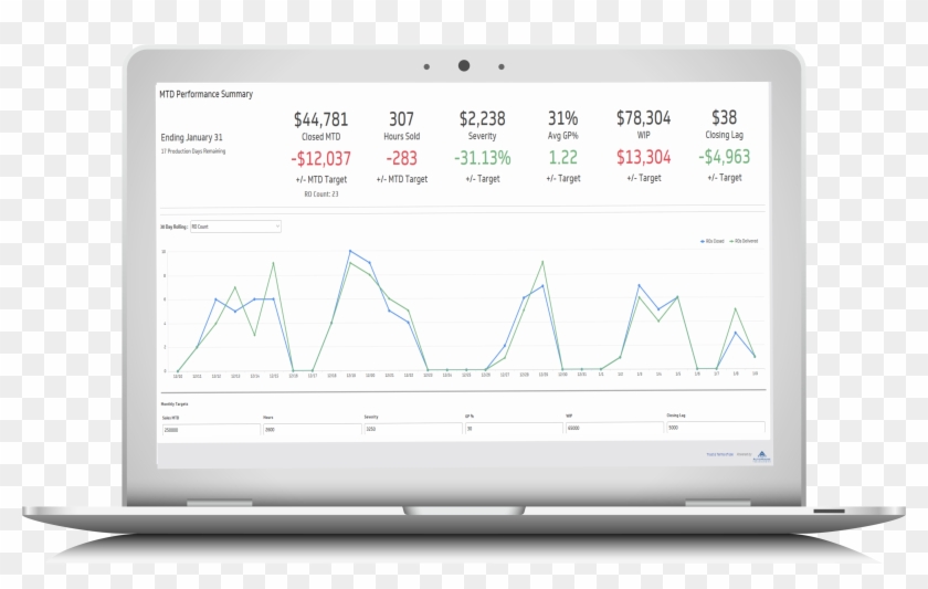 Lap Top W Pulse Screen - Led-backlit Lcd Display Clipart