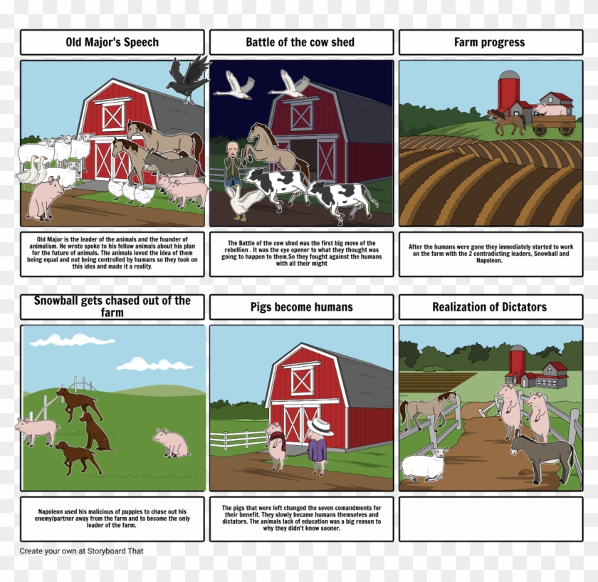 Animal Farm - Cartoon Clipart