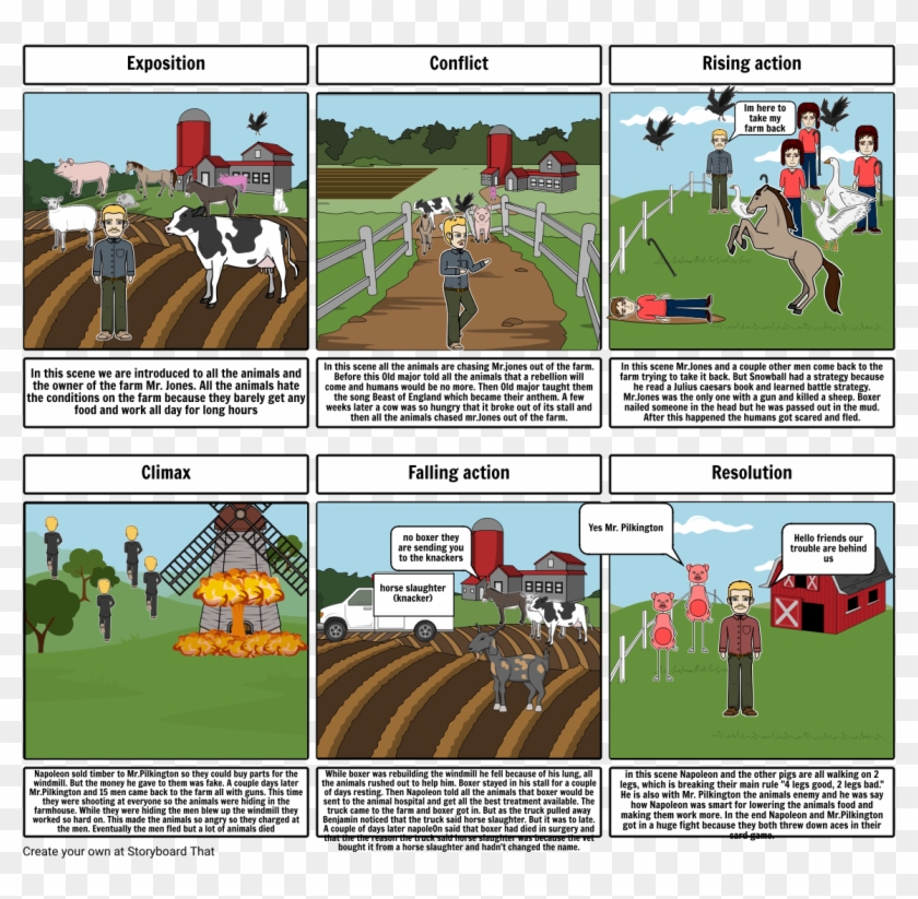 Animal Farm - Cartoon Clipart #774364