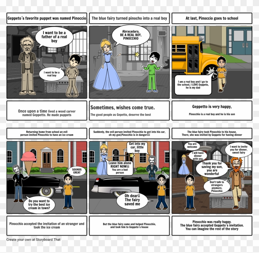 Pinocchio - Main Conflict In The Monsters Are Due Clipart #777798