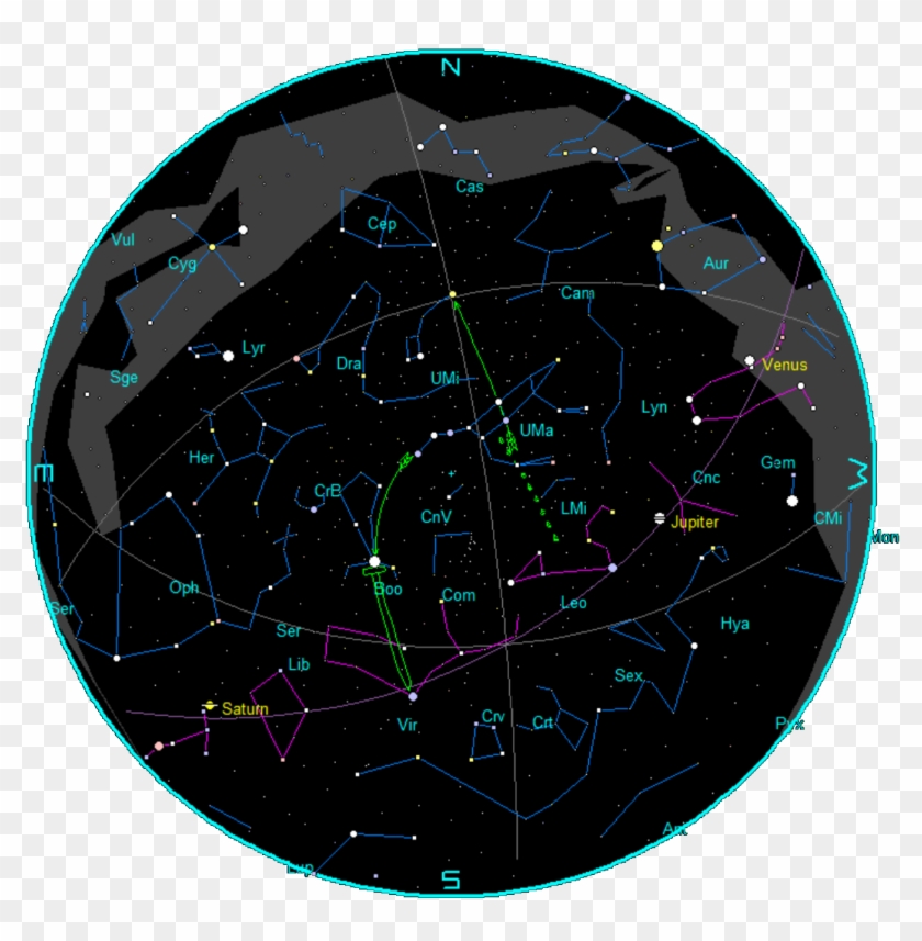 Addendum - January 2019 Star Chart Clipart